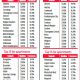SUBURBS LEAD the CHARGE